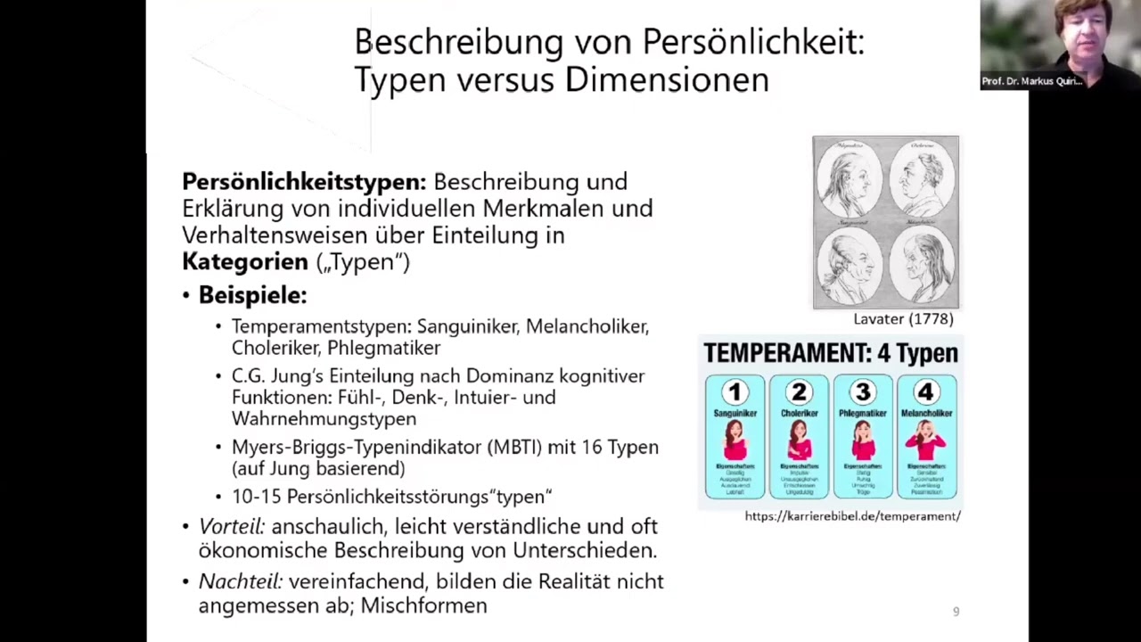Persönlichkeitspsychologie : Motivation, Kognition und Selbststeuerung erklärt