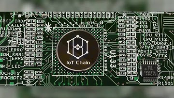 IoT Chain  Review
