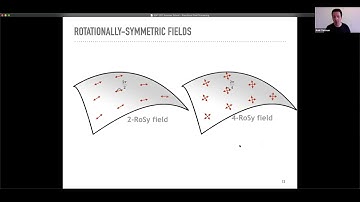 SGP 2021 Graduate School – Directional Field Processing – Amir Vaxman