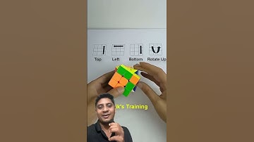 loop for rubik’s cube #rubikscube #puzzle #rubik #cube #sidcuber
