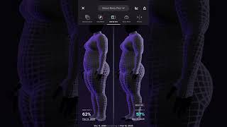 See Real Body Changes with ZOZOFIT Scans