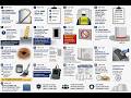 API 653 Explained Simply | Tank Repair Rules, Patches &amp; Testing