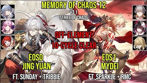 E0 Jing Yuan & E0 Mydei | 10-cycle OFF-ELEMENT 3-star Showcase | Memory of Chaos Floor 12 V3.1 | HSR
