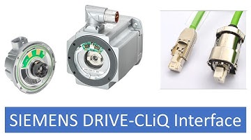 What is Siemens DRIVE-CLiQ? | Open Encoder Interface