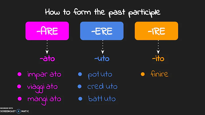 il passato prossimo #1