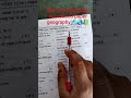 Rpsc second grade sst geography second paper pyq 2024 🌎👈🎯📚 #exam #rpsc2ndgrade#educational #rpsc