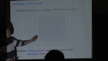 Nonconvex Minimax Optimization - Chi Ji