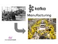 Apache Kafka in Manufacturing and Industry 4.0