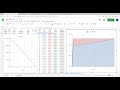 Mortgage Loan Calculator using PPMT IPMT RATE NPER PMT PV FV
