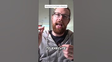 Using Buy Stop Orders on Breakouts