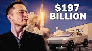 The 5 Richest Billionaires In The World 2024