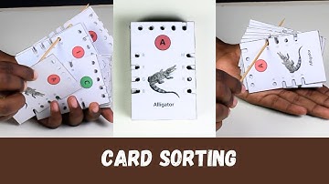 Card Sorting | TAC Video | ThinkTac