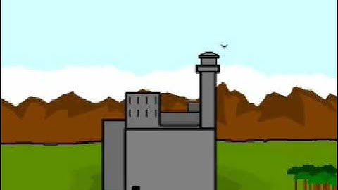 Incredibley Amazing Pivot Animations 2