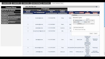Karma Demo (Old Version): Mapping people data to the VIVO ontology