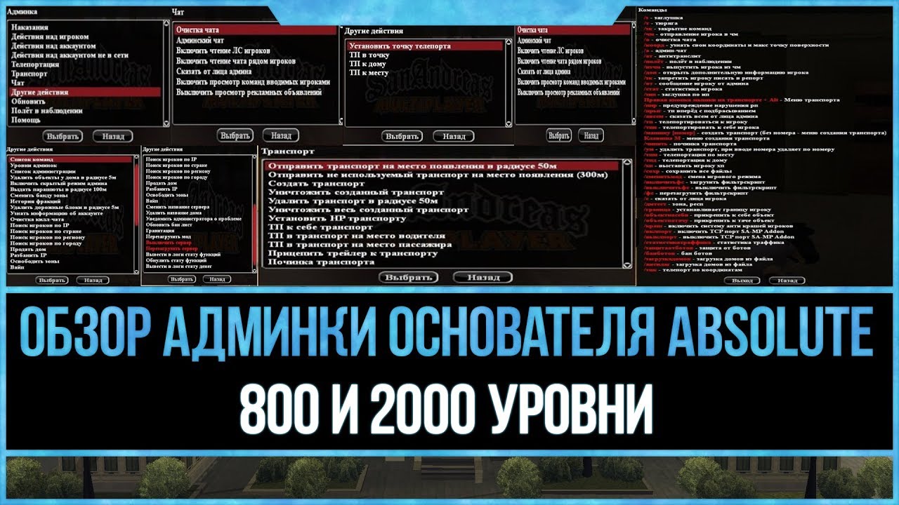 Уровни админки. Команда админов. Команда администраторов. Администратор Абсолют.