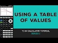 Graphing Calculator and Linear Equations Quiz