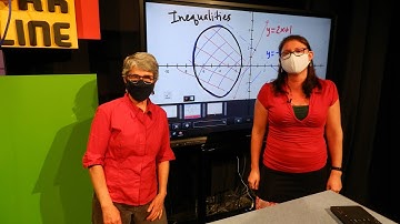 Homework Hotline: Solving Inequalities