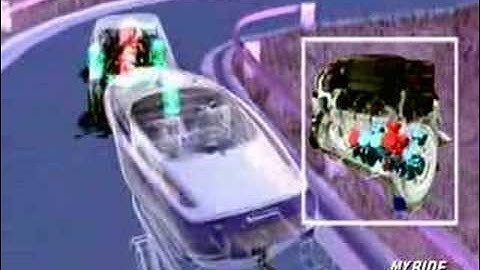 First Drive: 2007 Saturn Vue Green Line