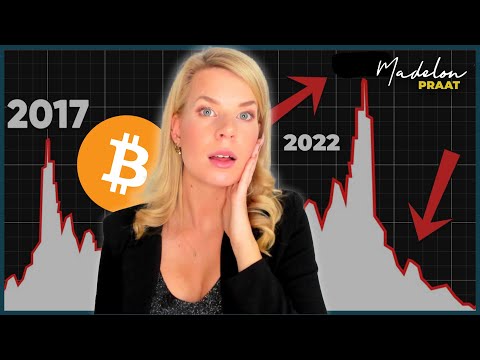 ? Bitcoin Bullmarket Voorbij? U0026 Centrale Bank Grijpt In! | #132 Madelon Praat | Madelon Vos