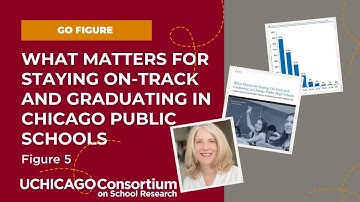 GO FIGURE: Elaine Allensworth shares Figure 5 of our Freshman OnTrack Report
