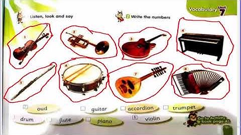 Connect plus (KG.2)  /  Unit.7 (Lesson .1)