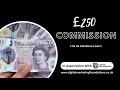 Commission for Referrals - 3-month fixed price digital marketing program, proven and data-driven.
