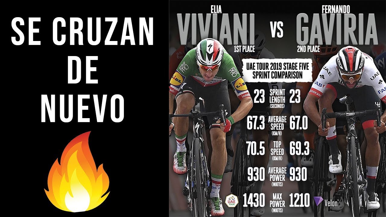 camera iphone 8 plus apk Fernando Gaviria vs Elia Viviani, la batalla continúa / Tirreno Adriático 2019