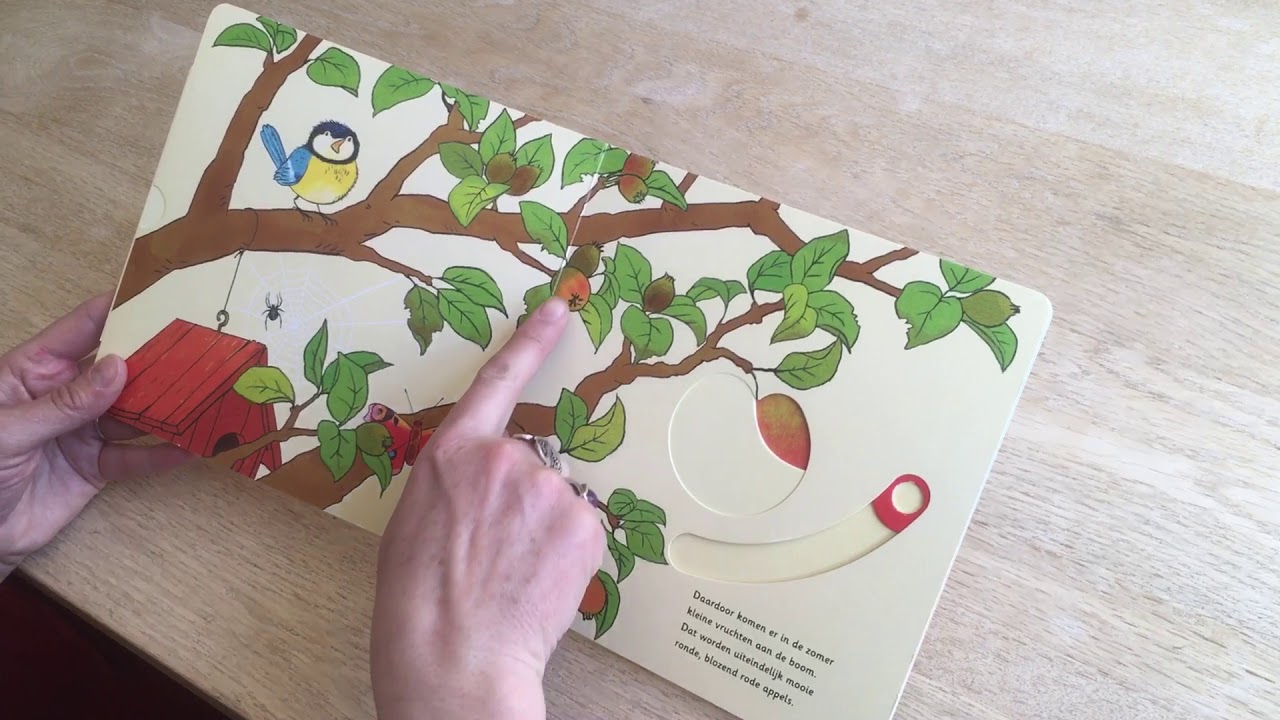 Het Wonder Van De Appel