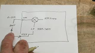 #561b TinySA Tracking Generator using External Mixer