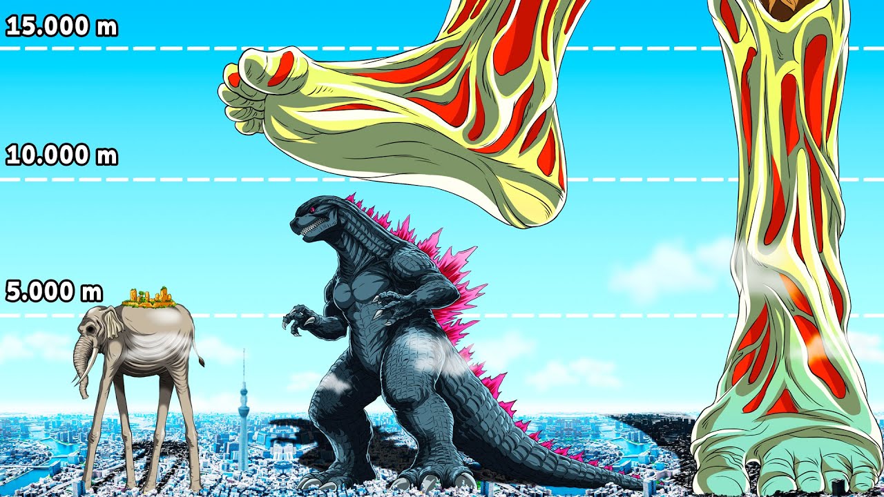 Crazy Anime Size Comparison