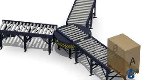 Turntable conveyor for pallets | Mecalux UK