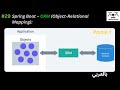 #29💡 Couche DAO - Understanding ORM : le Mapping Objet-Relationnel | Partie 1