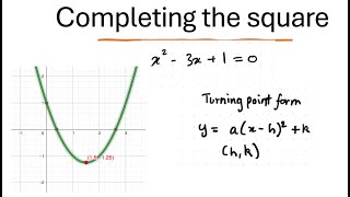 Quickest way to find turning point of parabola and X Intercepts using Completing the square Method