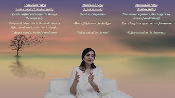 Atma Nirvriti Session 13 - Chapter 2 QAs continued by Ekta Bathija