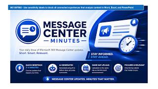 MC1297982 - Sensitivity labels block connected experiences in Office apps