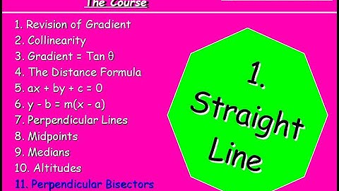 1.11 Straight Line 11. Perpendicular Bisectors - Higher Maths Lessons - @MrThomasMaths SQA