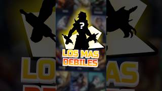 Son Los Más Débiles? Ñol