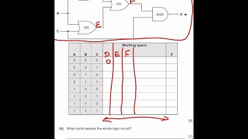 Creating truth tables from  a circuit