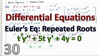 Celebrity Differential Equations - 30 - REPEATED ROOTS - Euler's Equation (at^2y''+bty'+cy=0) Wealth