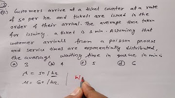Queue Theory GATE Previous Year Question OR Tutorial- 20