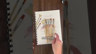 Brushstroke Basics for Beginners | Build Painting Confidence Step by Step