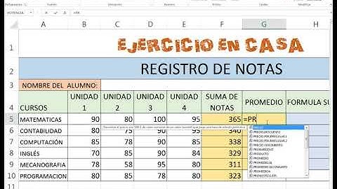 FUNCIÓN SUMA. PROMEDIO, MAX Y MIN