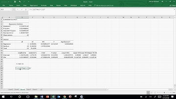 Forecasting with Regression and Moving Average in Excel