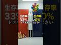 勇気を出してドアを選んでください Pick a door!