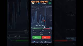 How to trade options bid/ask profitably in 2026;explained