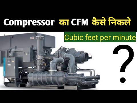 CFM Calculation | how to calculate CFM |