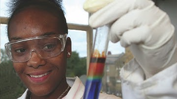 Assignments in Google Classroom for Activate Learning Digital Platform