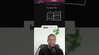 Should you do projects or leetcode