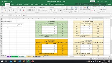 Perhitungan Algoritma Apriori dengan Contoh Kasus | Data Mining