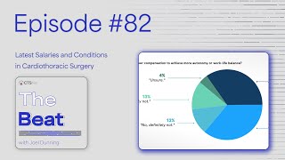 The Beat With Joel Dunning Ep. 82: Latest Salaries and Conditions in Cardiothoracic Surgery